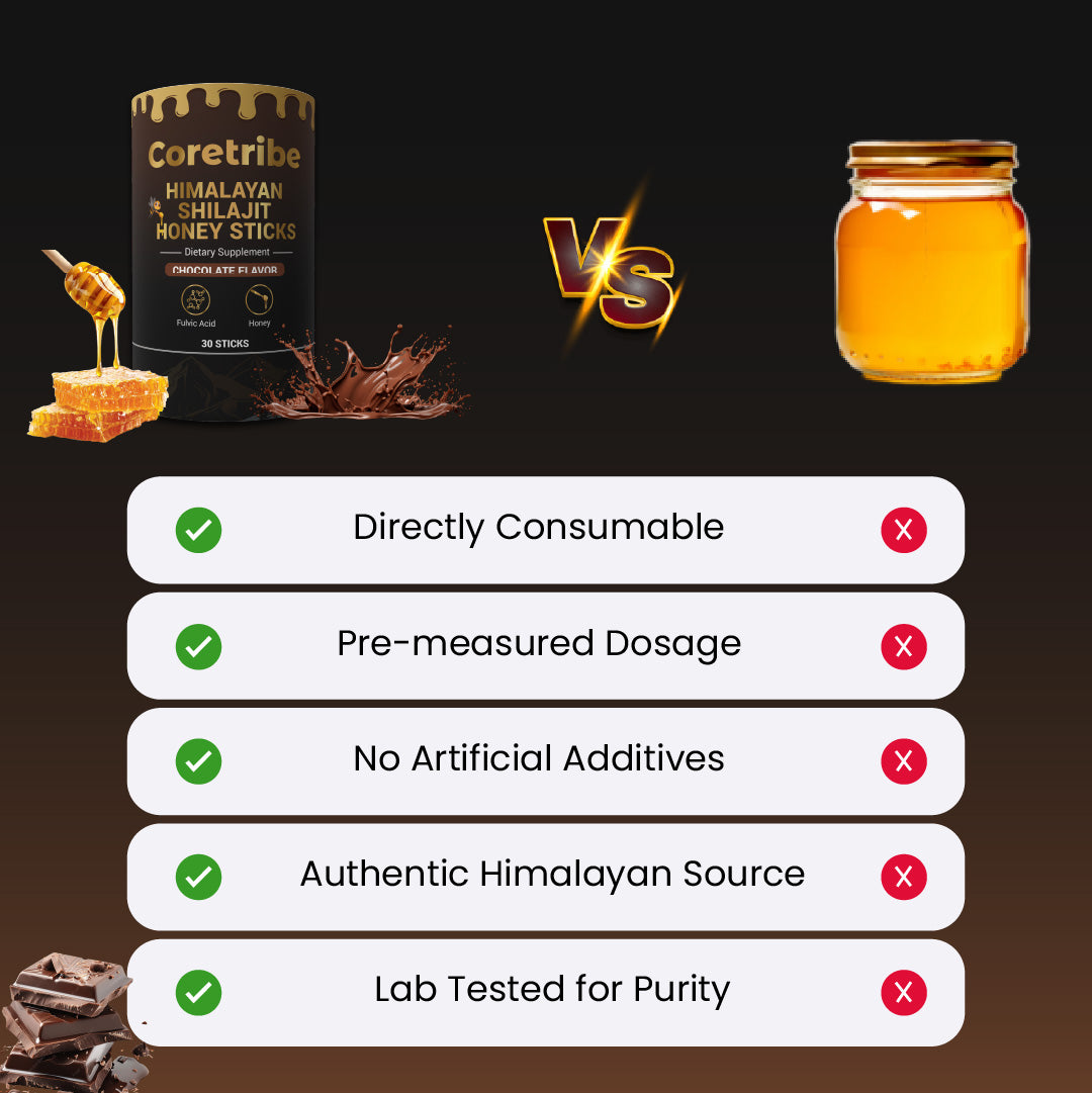 Coretribe®Shilajit Honey Sticks - Pure Himalayan Shilajit Resin with Raw Honey - 30 Sticks of Natural Honey Infused with Strawberry Flavour