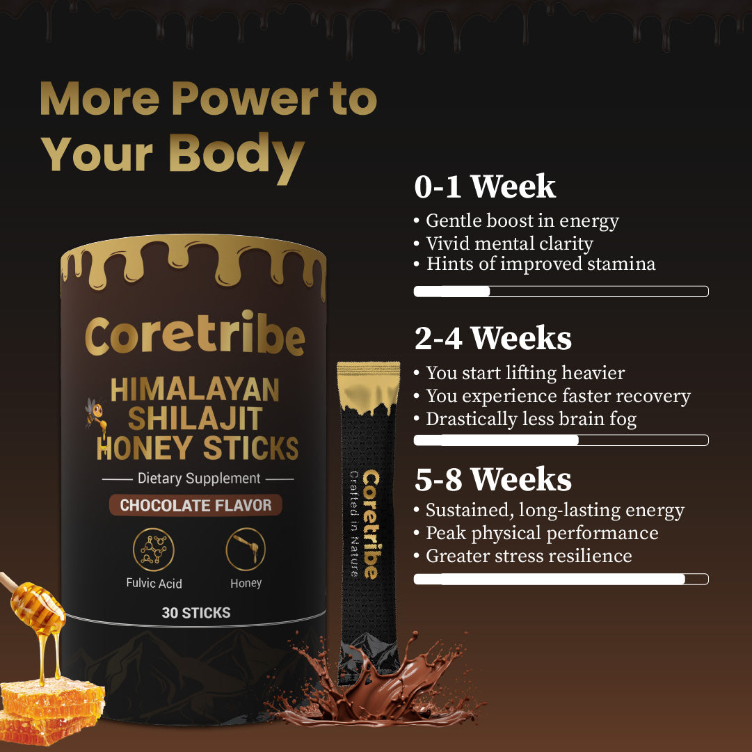 Coretribe®Shilajit Honey Sticks - Pure Himalayan Shilajit Resin with Raw Honey - 30 Sticks of Natural Honey Infused with Strawberry Flavour