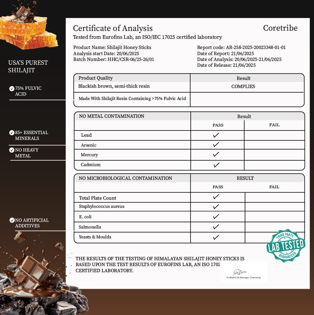 Coretribe® Shilajit Honey Sticks