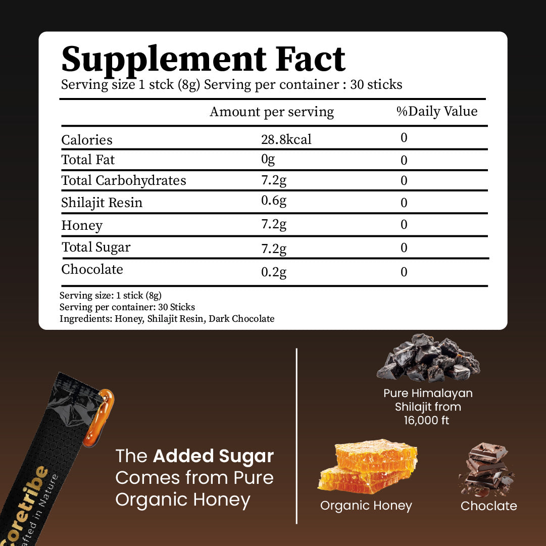 Coretribe®Shilajit Honey Sticks - Pure Himalayan Shilajit Resin with Raw Honey - 30 Sticks of Natural Honey Infused with Strawberry Flavour