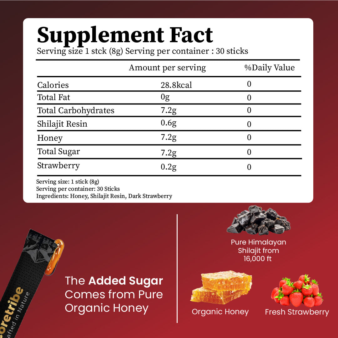 Coretribe®Shilajit Honey Sticks - Pure Himalayan Shilajit Resin with Raw Honey - 30 Sticks of Natural Honey Infused with Strawberry Flavour