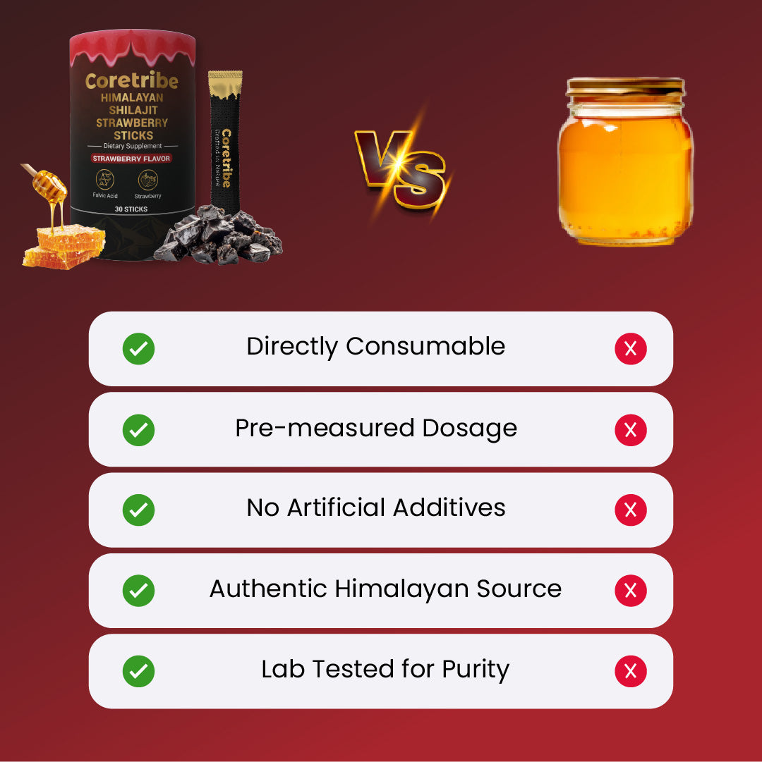 Coretribe® Shilajit Honey Sticks