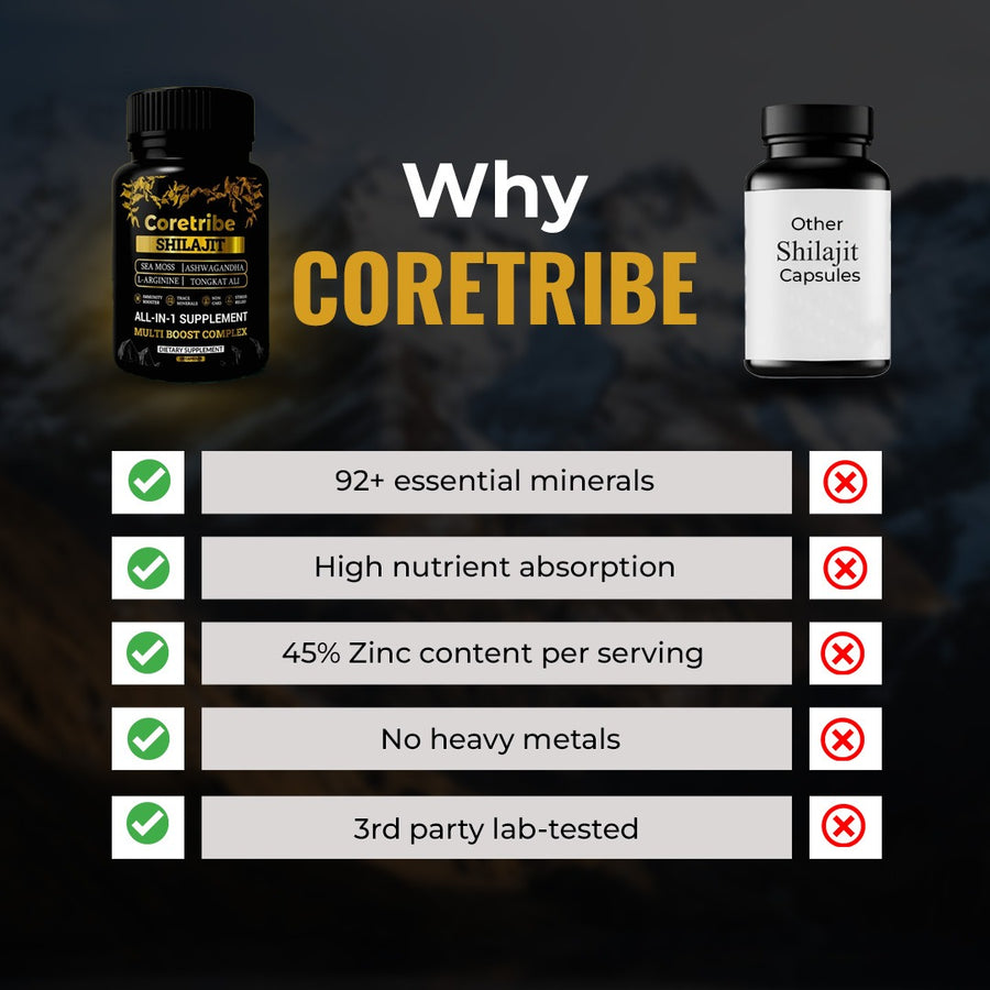 Coretribe ® Pure Shilajit Capsules - Mixed Sea Moss & Ashwagandha